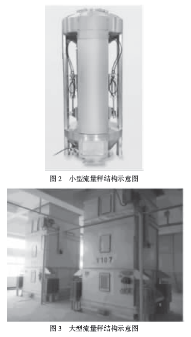 電子皮帶秤小型和大型谈球吧app官方网站地址示意圖